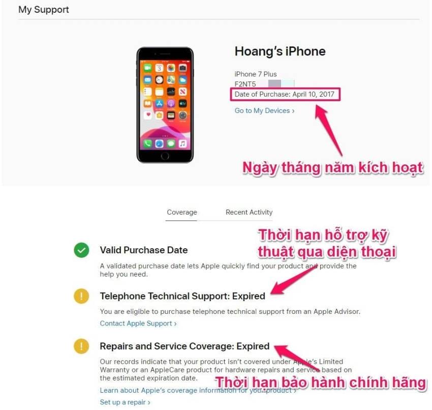 cách kiểm tra iphone đã sử dụng hay chưa